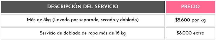 tabla2.png