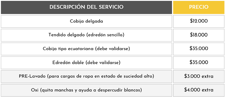 Tabla de precios
